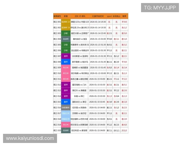 体育娱乐滚球让你轻松掌握最新比赛资讯和专业的赛事预测分析