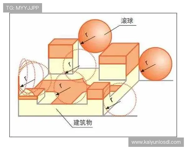 开云体育滚球盘：专家分享滚球盘投注技巧与风险控制策略指南