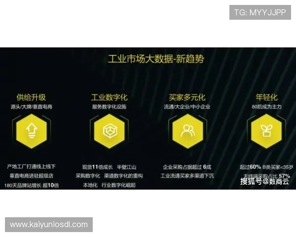 开云官方官网客户服务与售后支持,提供专业解决方案保障用户权益 开云官方官网客户服务与售后支持,提供专业解决方案保障用户权益