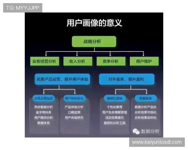 开运app手机官方网站提供的功能介绍与用户使用体验全面解析